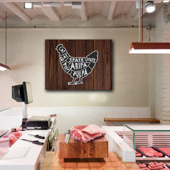 Tablou canvas macelarie transare gaina